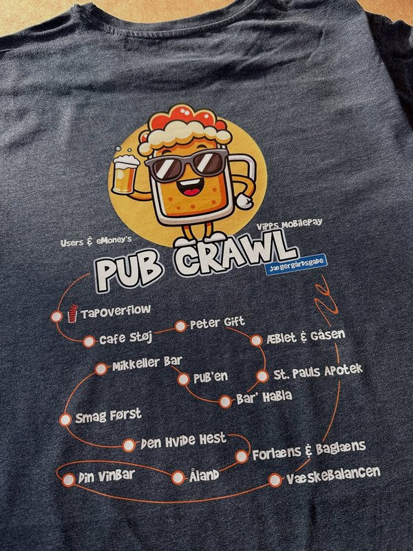 DTF Bygg ett gängark